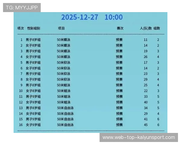 多项体育赛事对赛事直播时间进行优化以适配全球观众,体育赛事赛制